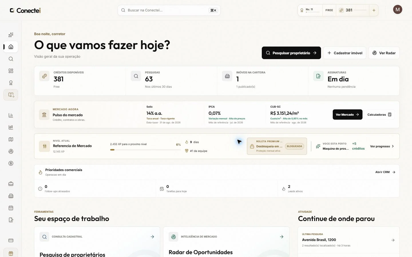 Painel inicial da Conectei com visão geral, ações rápidas, indicadores de mercado, progresso, CRM e ferramentas da operação.
